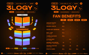 Paris Seatplan